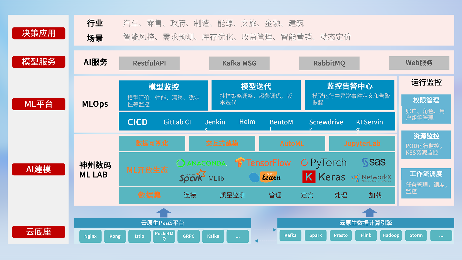 918������(�й���)�ٷ���վ