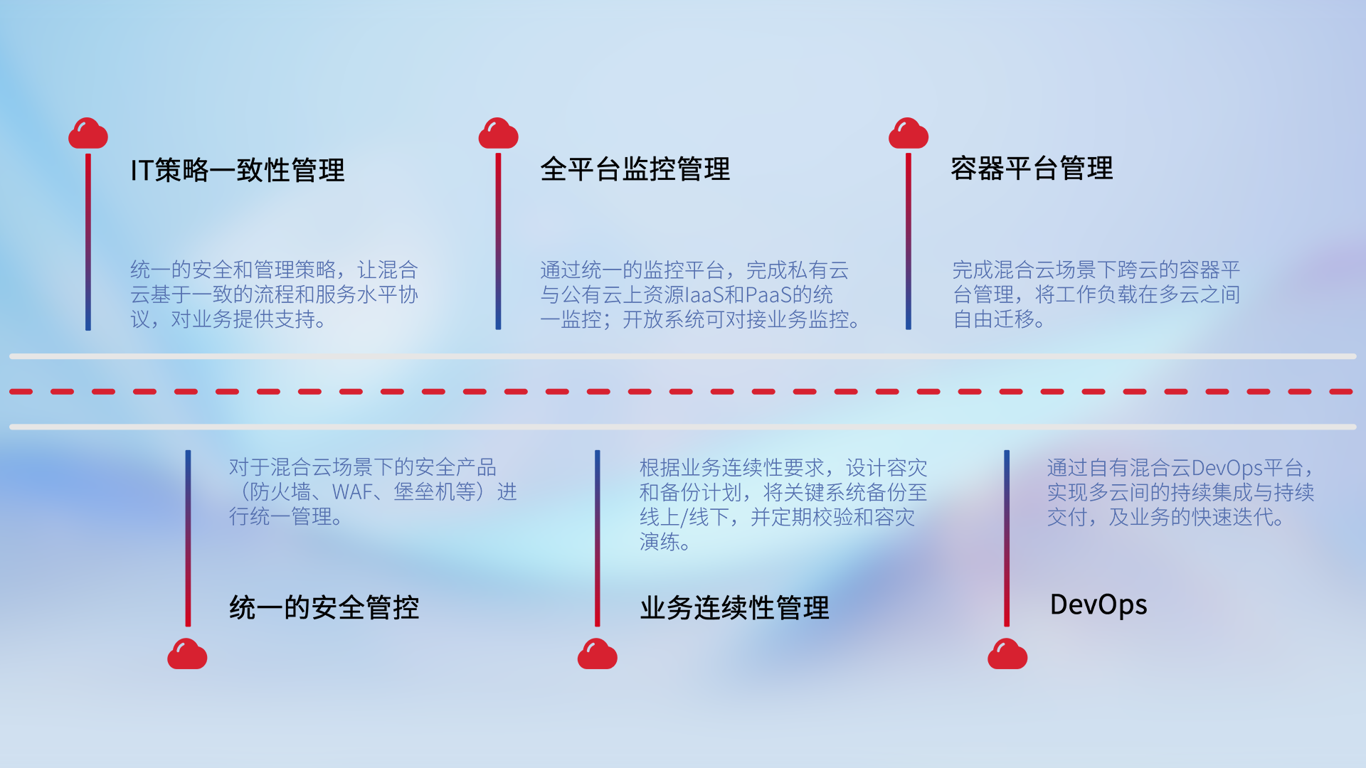 918������(�й���)�ٷ���վ